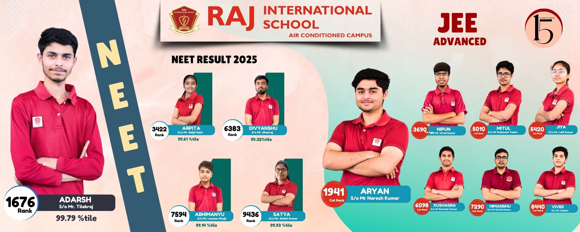 Raj International School, Sector-5, Rewari